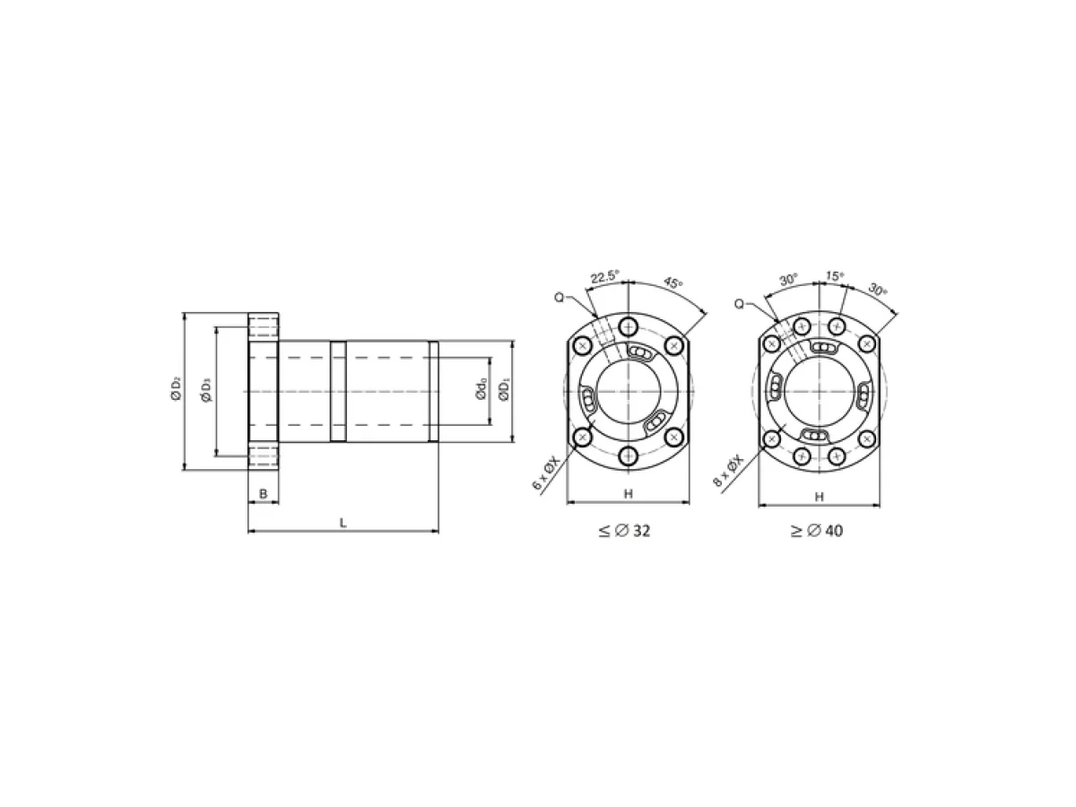 BNU02510RDCLL3B-B0