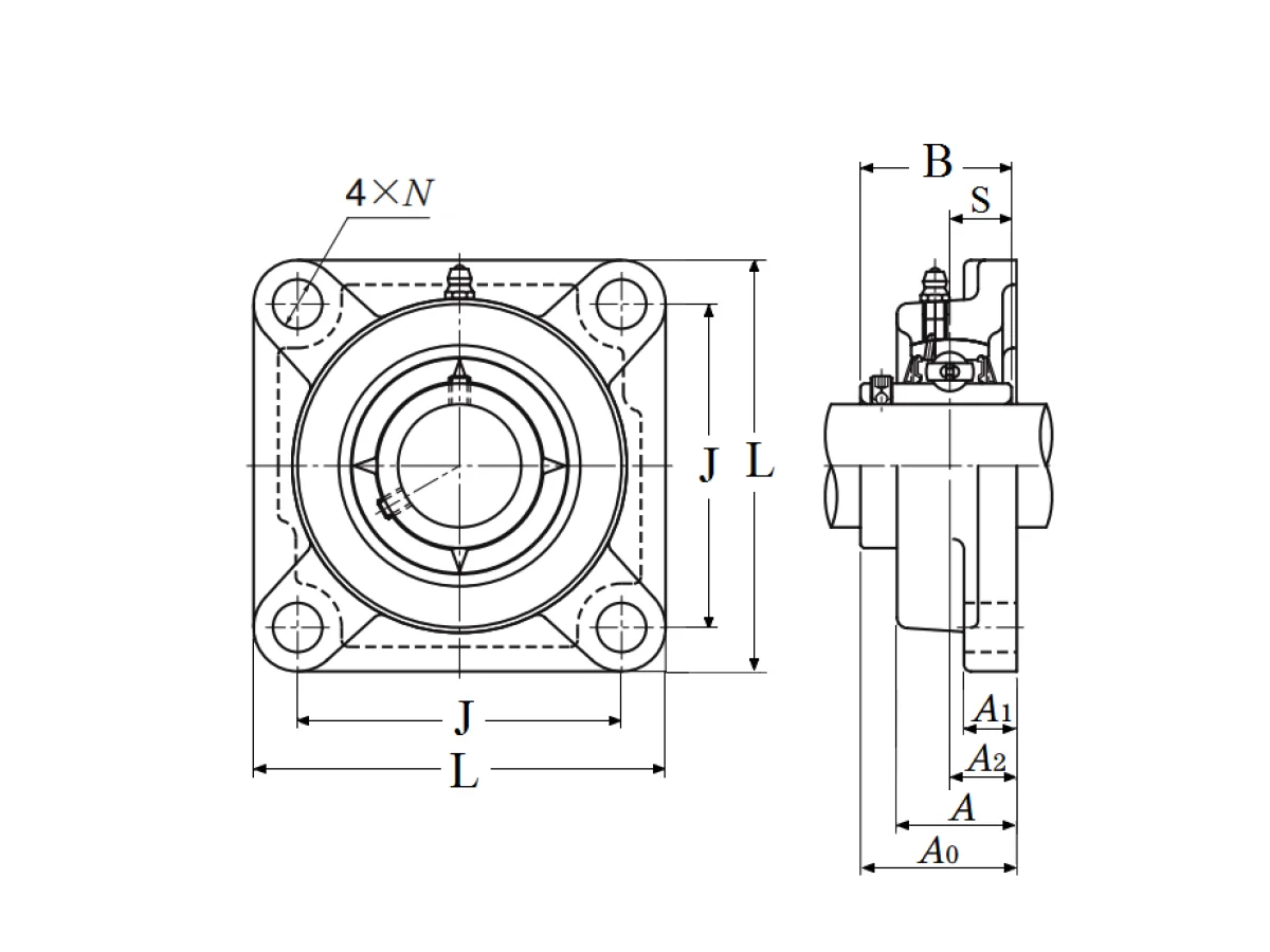 Four Bolt Square Flanged Unit, Cast Housing, Set Screw, UCF Type - Dimensions