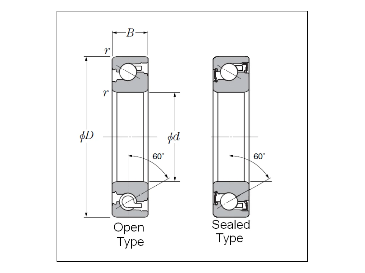 Single Angular Contact Thrust Ball Bearings for Ball Screws - Dimensions