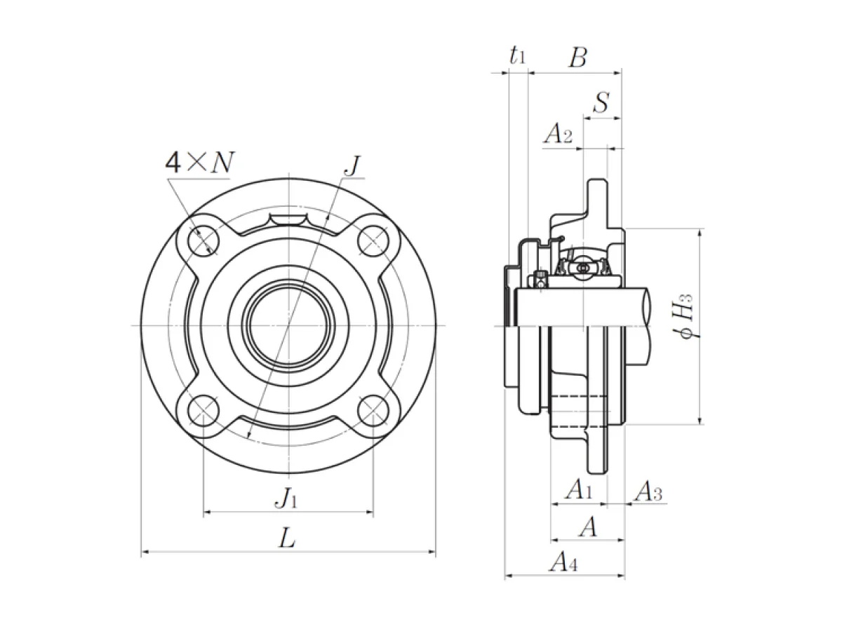 Gối đỡ SM-UCFC204D1