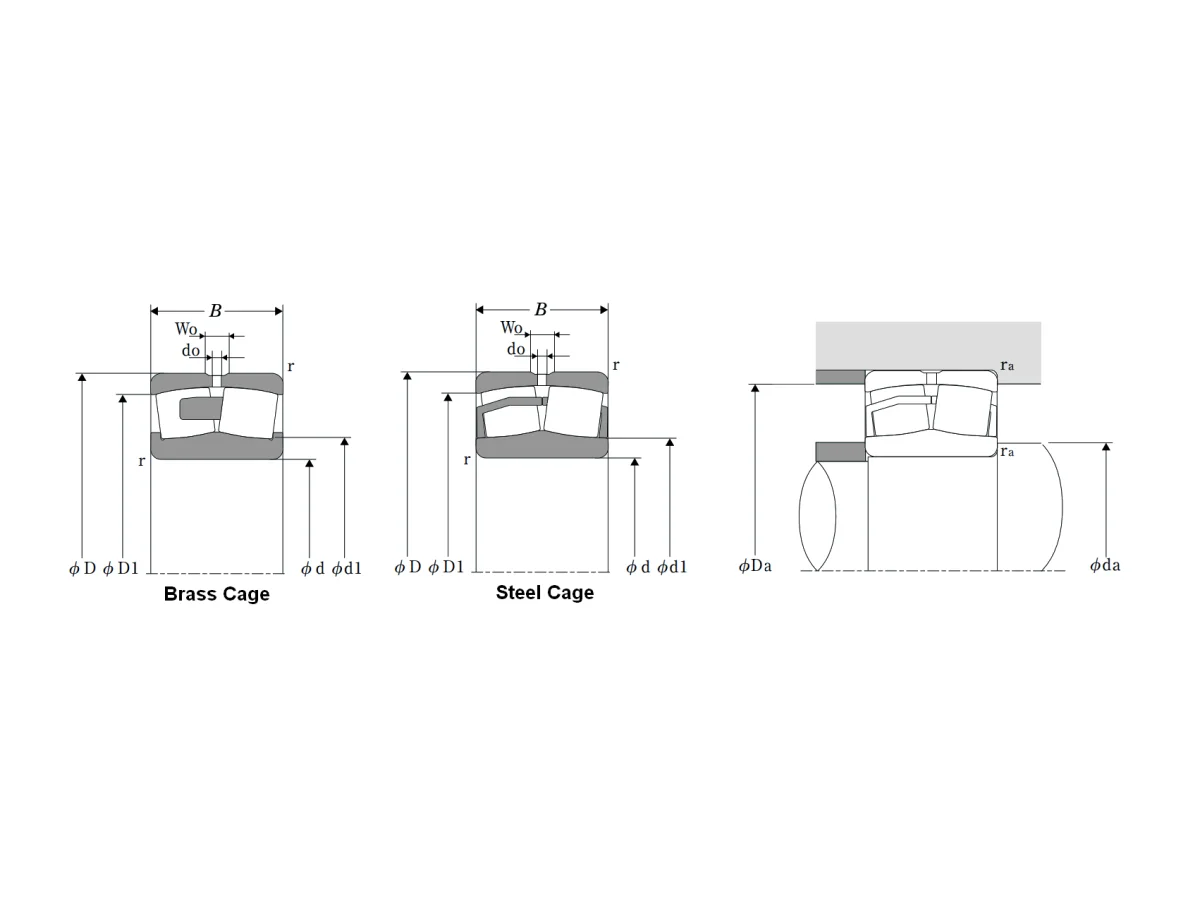 Spherical Roller Bearing w/ Standard Bore & Oil Groove, 239 Series - Dimensions