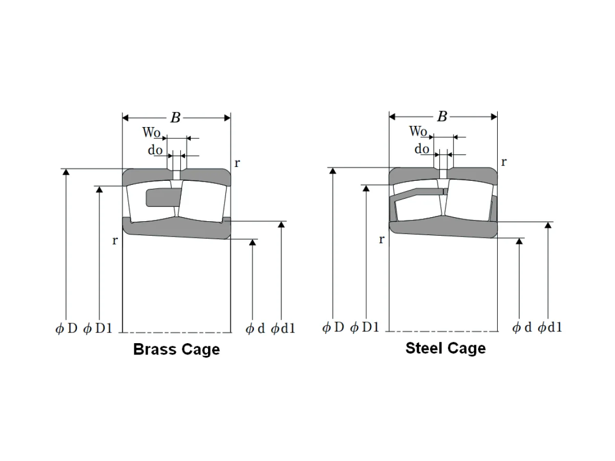 Spherical Roller Bearings w/ Tapered Bore - Dimensions