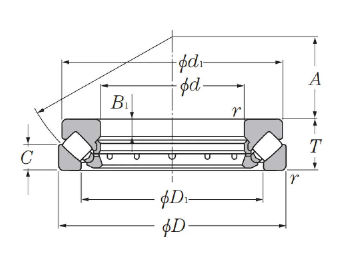 Spherical Roller Thrust Bearings - Dimensions