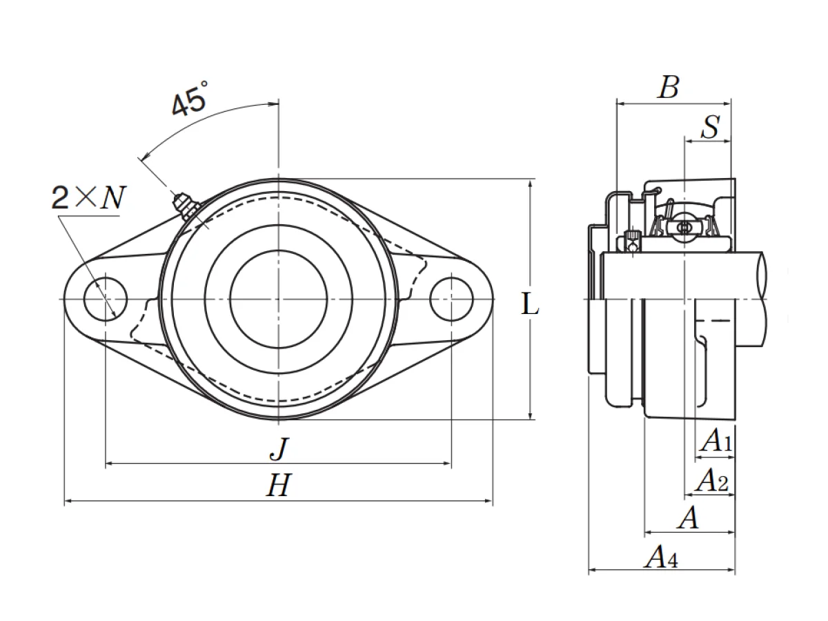Two Bolt Rhombus Flanged Unit, Cast Housing, Set Screw, Pressed Steel Dust Cover, Closed End, UCFL Type - Dimensions
