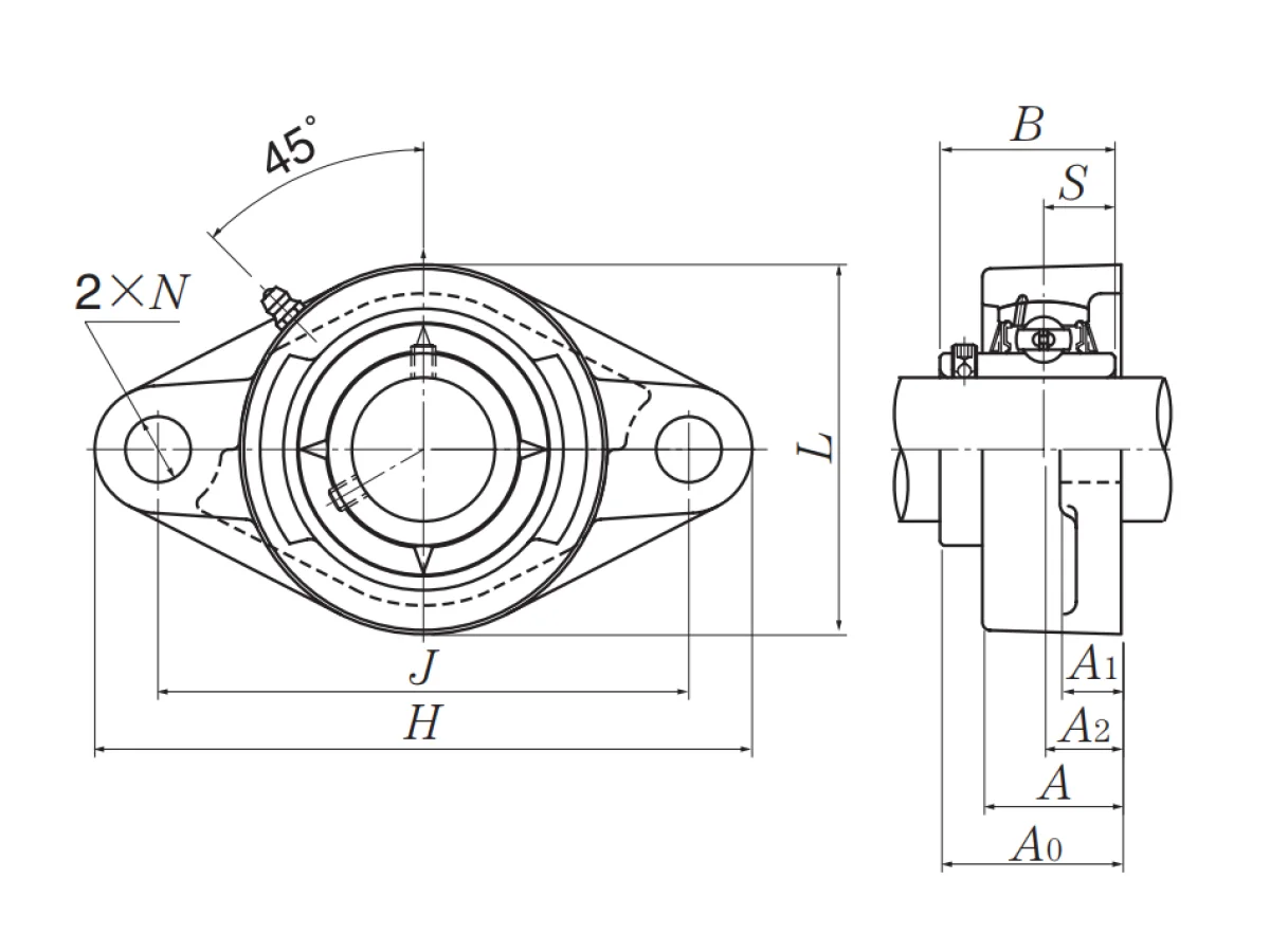 Two Bolt Rhombus Flanged Unit, Cast Housing, Set Screw, UCFL Type - Dimensions