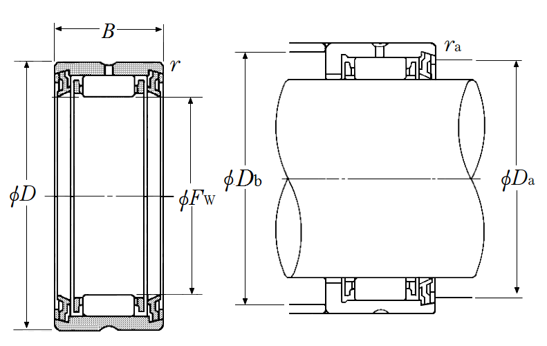 Machined-Ring Needle Roller Bearing w/o Inner Ring - RNA49 Series, Double Sealed - Dimensions – RNA4902LL