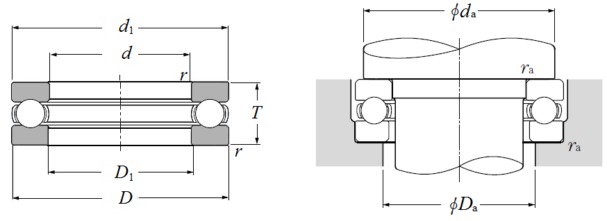 Single Direction Thrust Ball Bearings - Dimensions – 2901