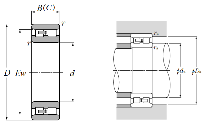 Double Row Cylindrical Roller Bearing w/ Cylindrical Bore - Type NN - Dimensions – NN3056