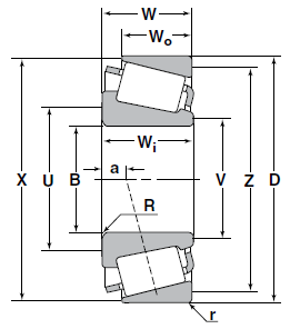 Cup for Tapered Roller Bearing - Inch Series and J Series - Dimensions – 02420