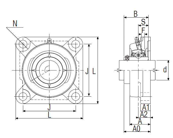 Ultra-Class Four Bolt Flanged Unit with Set Screw, UCFU Type - Dimensions – UCFU-1