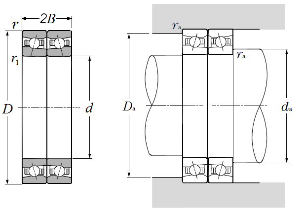 Ultra High-Speed Duplex Angular Contact Ball Bearings, Back-to-Back Arrangement - Dimensions – HSB014CDB-GNP5