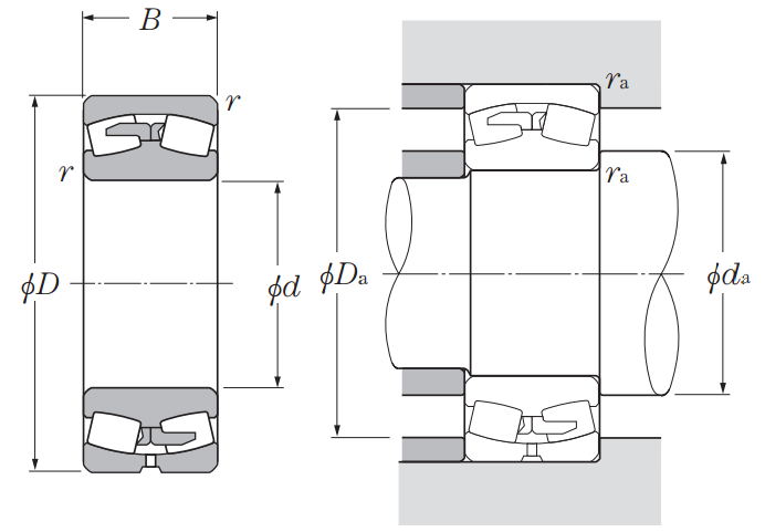 Spherical Roller Bearing w/ Standard Bore, 239 Series - Dimensions – 23972