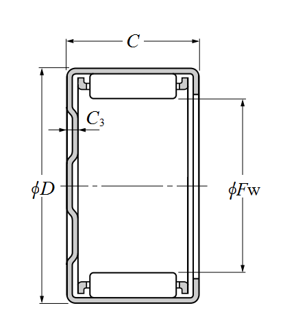 Drawn Cup Needle Roller Bearing - BK Type - Dimensions – BK2020C