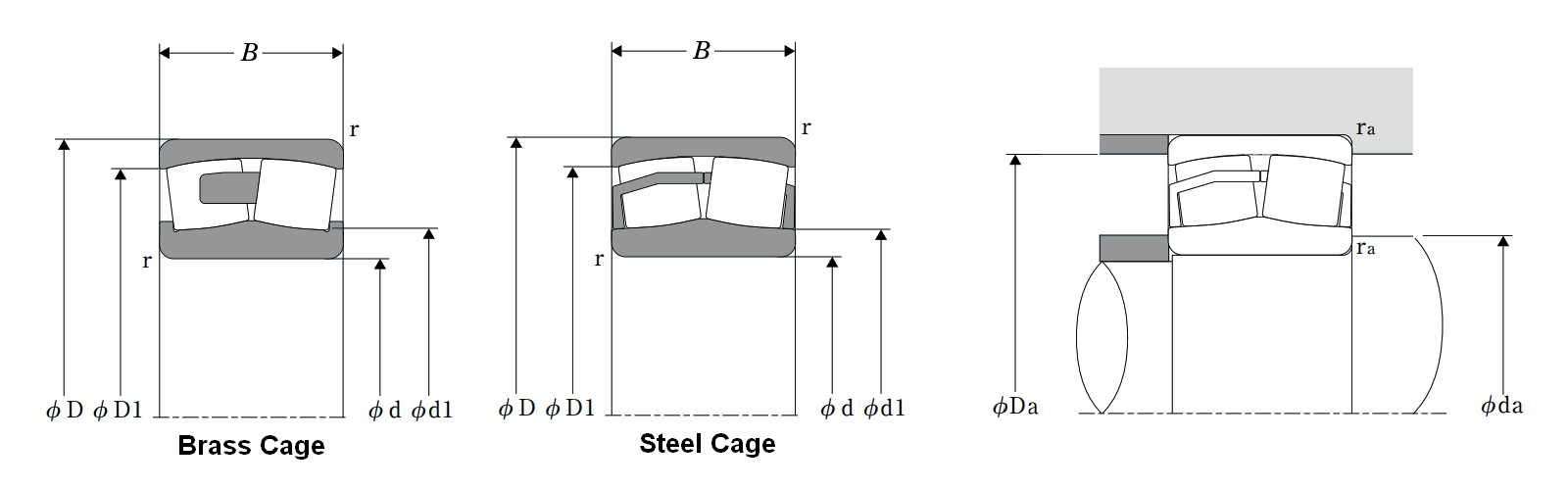 Spherical Roller Bearing w/ Standard Bore, 213 Series - Dimensions – 21313V
