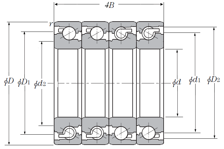 Quadruple-Row Angular Contact Thrust Ball Bearing for Ball Screws - DTBT Arrangement, Open Type, Two Rows Bear Axial Load - Dimensions – BST40X72-1BDTBT