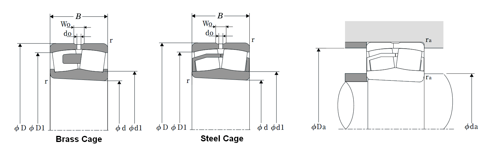 Spherical Roller Bearing w/ Tapered Bore & Oil Groove - Dimensions – 22209EAKD1C3