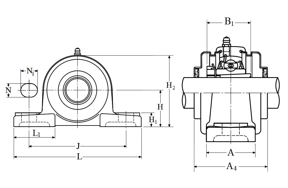 Pillow Block Unit, Adapter, Pressed Steel Dust Cover, Open End, UKP Type - Dimensions – S-UKP205D1-WHEN-USED-WITH-HE2305