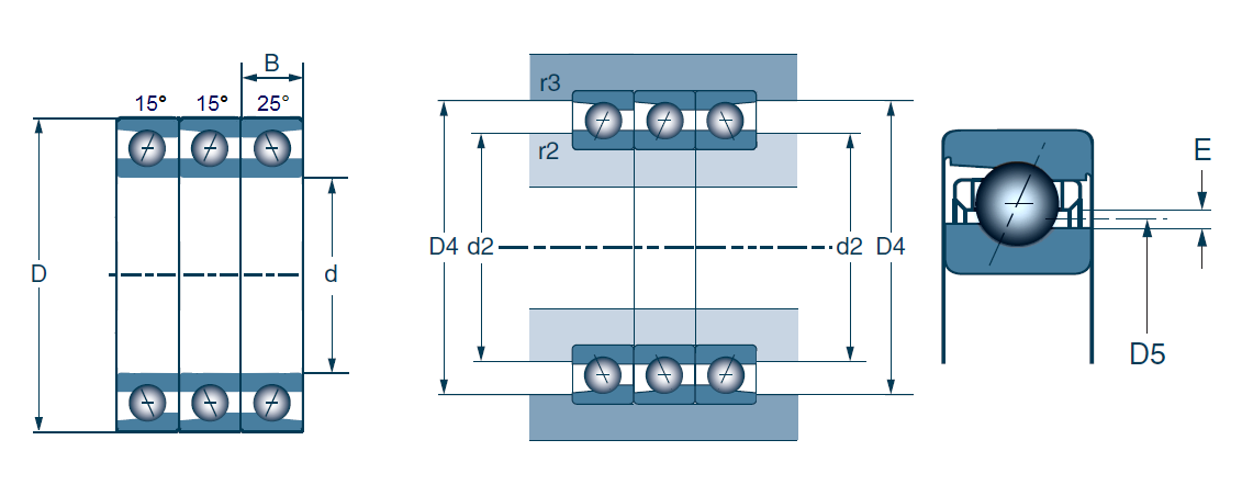 Triple Row Angular Contact Ball Bearing, Machline, Q56 Type - Dimensions – 7019CVQ56J74