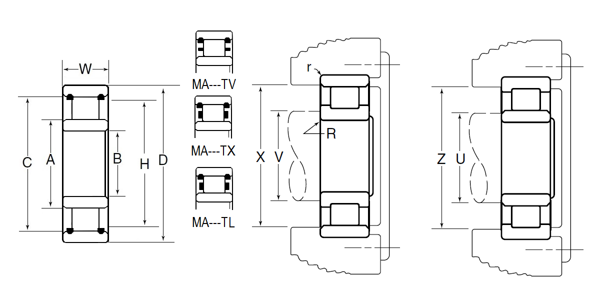Cylindrical Roller Bearing - Separable, Plain Inner Ring, Outer Ring w/ Two Retaining Rings - Dimensions – MA1203TV