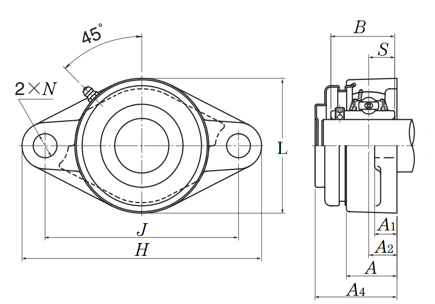 Two Bolt Rhombus Flanged Unit, Cast Housing, Set Screw, Pressed Steel Dust Cover, Closed End, UCFL Type - Dimensions – SM-UCFLX10D1