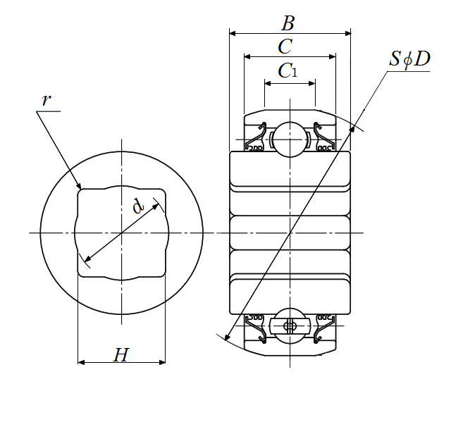 Heavy Duty Disc Bearing - Square Bore, Spherical O.D., Type 4 - Dimensions – DS208TT12A