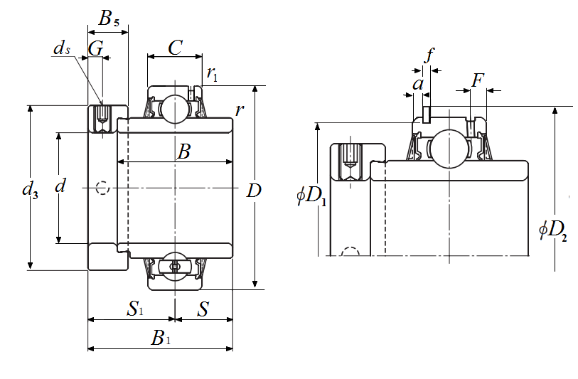 Bearing Insert w/ Eccentric Locking Collar, Wide Inner Ring - Cylindrical O.D., Snap Ring - Dimensions – UELS205-013D1NR