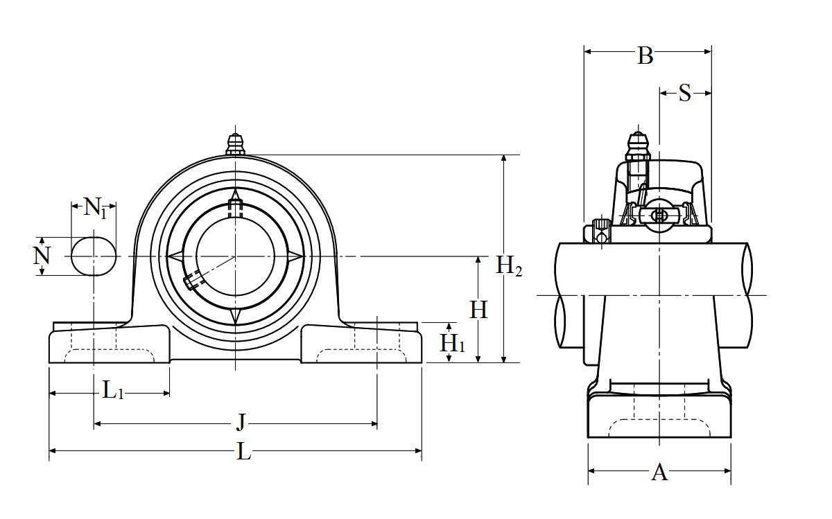 Pillow Block Unit, Cast Housing, Set Screw, UCP/UCPX Type - Dimensions – UCP202D1