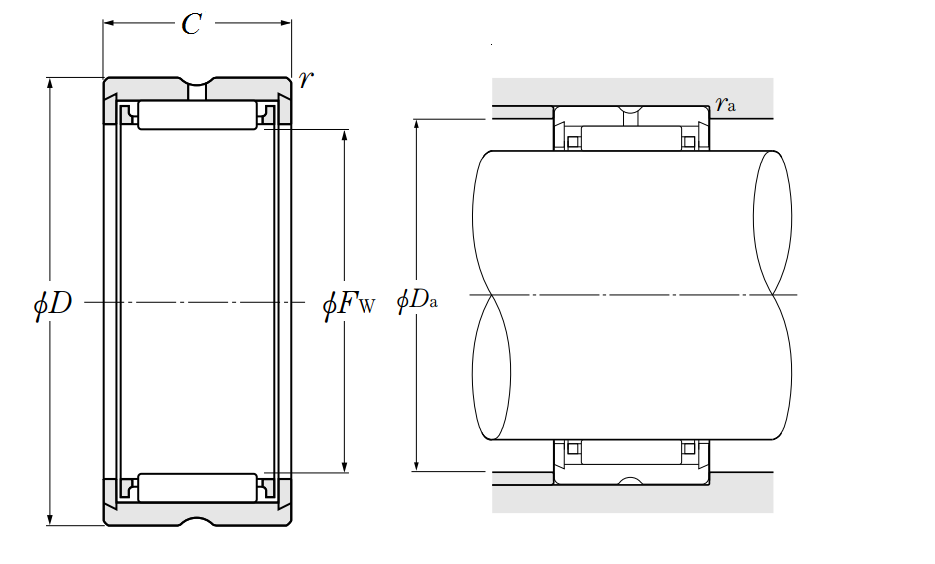 Machined-Ring Needle Roller Bearing w/o Inner Ring - RNA48, RNA49 Series - Dimensions – RNA4828