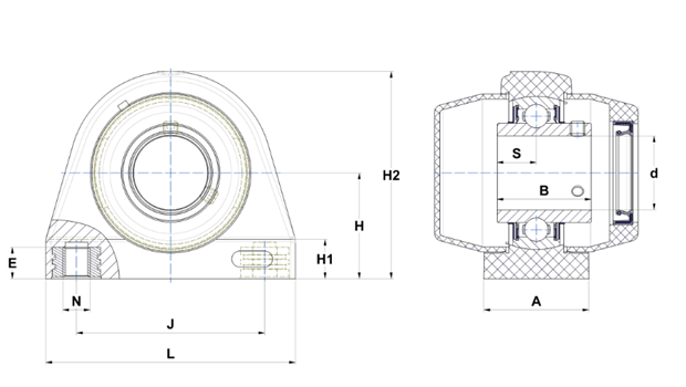 Tapped-Base Pillow Block Unit, Thermoplastic Housing, Set Screw, SUCTBL Type - Dimensions - 2 – SUCTBL207-20FG1