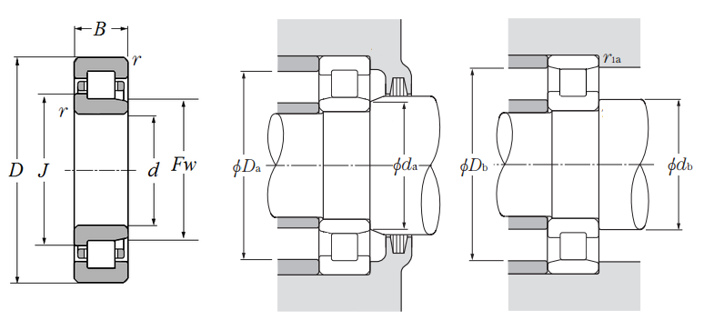 Cylindrical Roller Bearing - Separable Inner Ring w/ One Rib, Outer Ring w/ Two Ribs - NJ Type - Dimensions – NJ2264