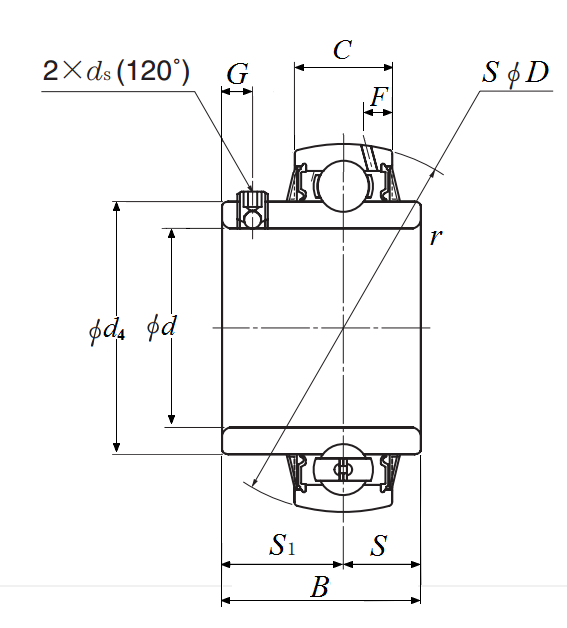 Ultra Class Bearing Insert w/ Set Screw, Wide Inner Ring - Spherical O.D. - Dimensions – A-UC211-203D1