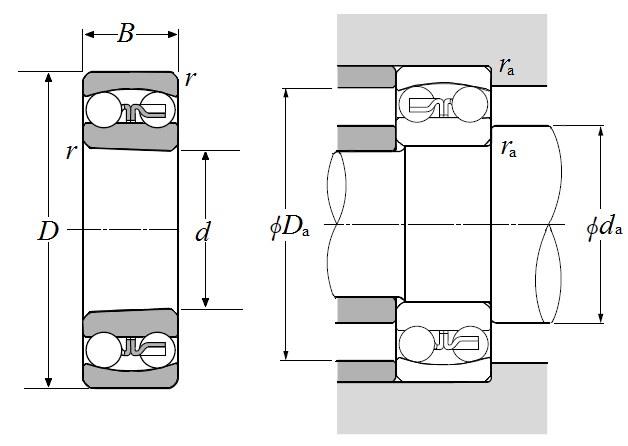 Self Aligning Ball Bearings w/ Tapered Bore - Dimensions – 1202KC3