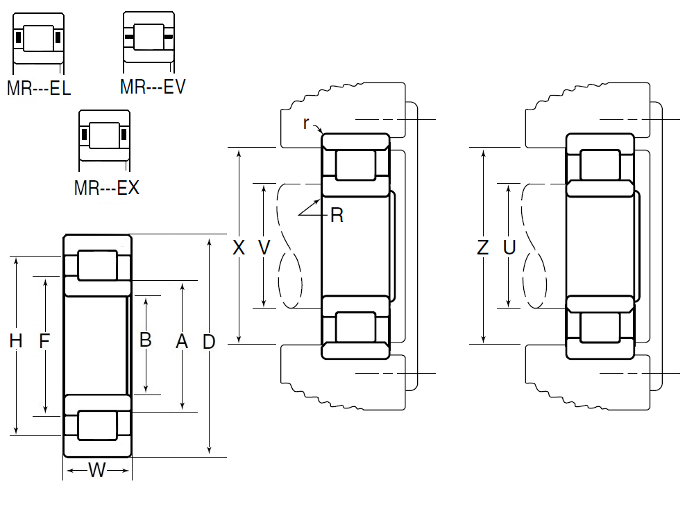 Cylindrical Roller Bearing - Separable Inner Ring w/ One Rib, Outer Ring w/ Two Ribs - Dimensions – MR1306EV