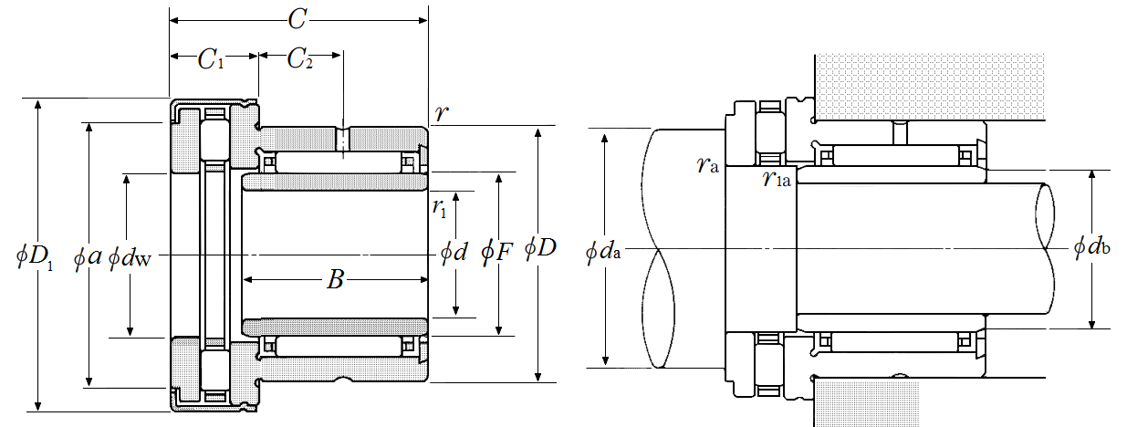 Needle Roller Bearing with Thrust Cylindrical Roller Bearing - w/ Inner Ring and Cover - Dimensions – NKXR25T2Z-1R20X25X20