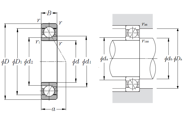 Single Angular Contact Ball Bearings for Motors and Lathes - Dimensions – BNT009-GNP2