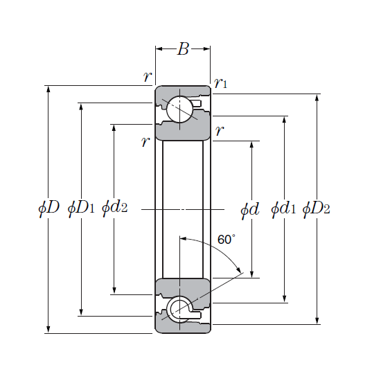Single Angular Contact Thrust Ball Bearing for Ball Screws - Open Type - Dimensions – BST25X62-1BP4