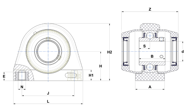 Tapped-Base Pillow Block Unit, Thermoplastic Housing, Set Screw, Two Open Covers, SUCTBL Type - Dimensions – SUCTBL207-23C0FG1