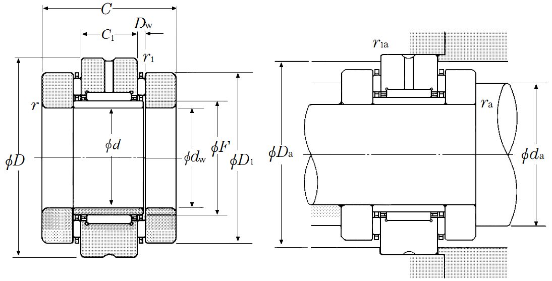 Needle Roller Bearing with Double-Direction Thrust Needle Roller Bearing - AXN Type - Dimensions – AXN4580