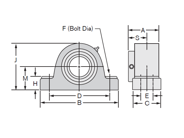 Pillow Block Roller Bearing Unit, Type E - Dimensions – EPB2-203