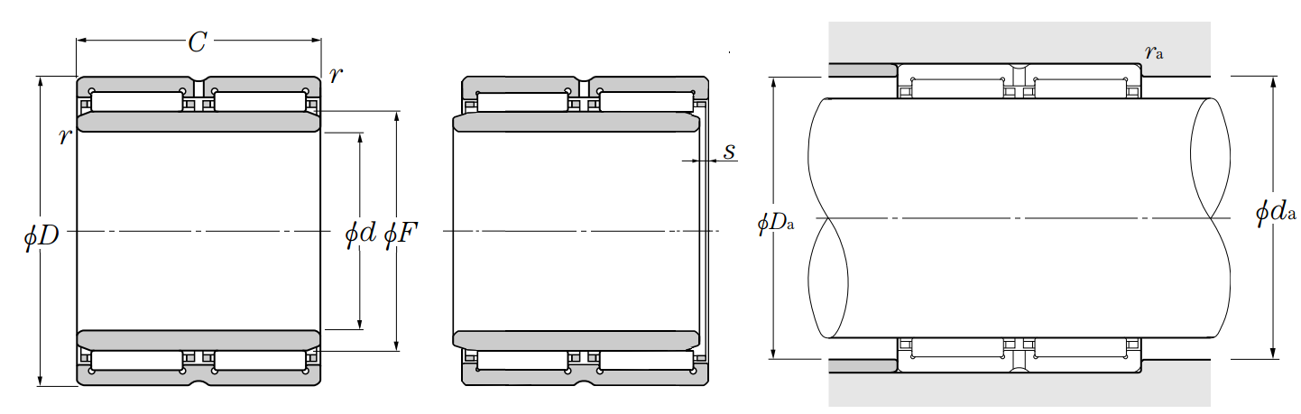 Double Row Machined-Ring Needle Roller Bearing, w/ Inner Ring - NA69.R Series - Dimensions – 2TS4-NA6915RCS225