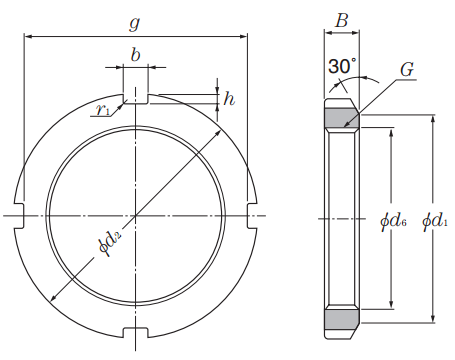 Standard Locknut - Dimensions – ANL40