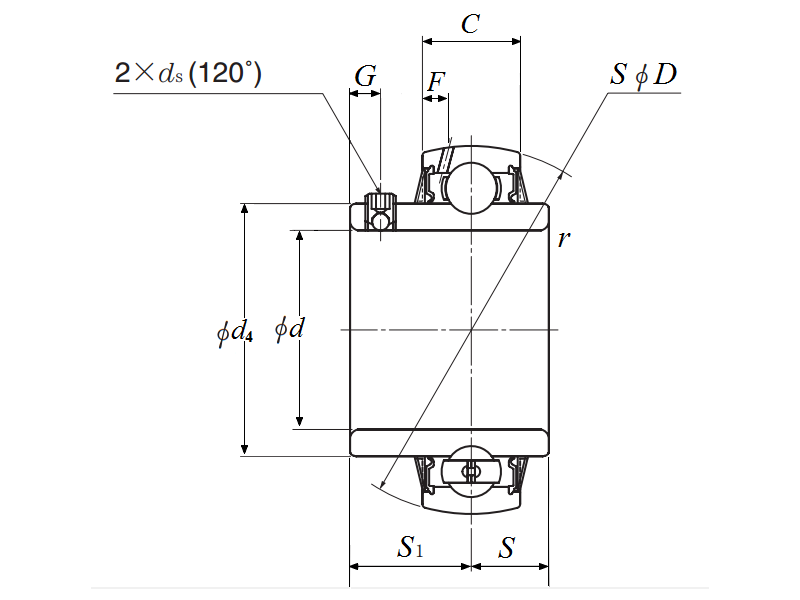 Bearing Insert w/ Set Screw, Wide Inner Ring - Spherical O.D. - Dimensions – A-UC206-103D1-LP09M
