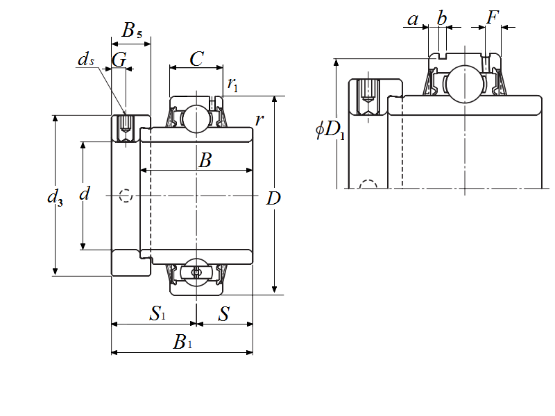 Bearing Insert w/ Eccentric Locking Collar, Wide Inner Ring - Cylindrical O.D., Snap Ring Groove - Dimensions – UELS210-115LD1N
