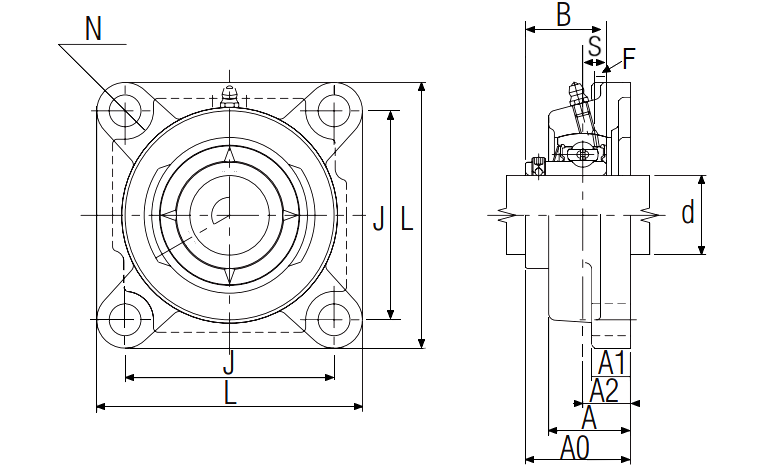 Ultra-Class Four Bolt Flanged Unit with Set Screw, ARFU Type - Dimensions – ARFU-1-15-16