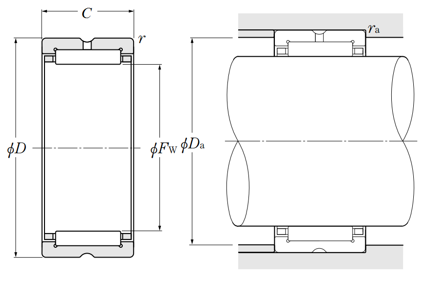 Machined-Ring Needle Roller Bearing w/o Inner Ring - RNA49.R, RNA59, RNA69.R, NK.R, MR Series - Dimensions – MR13216248