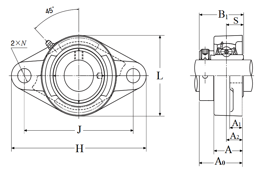 Two Bolt Rhombus Flanged Unit, Cast Housing, Eccentric Locking Collar, UELFL Type - Dimensions – UELFLU211-203D1
