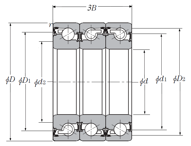 Triple-Row Angular Contact Thrust Ball Bearing for Ball Screws - DBT Arrangement, Double Sealed, Two Rows Bear Axial Load - Dimensions – BST45X75-1BLXLDBT