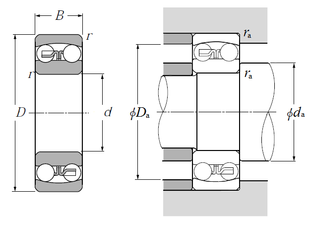 Self Aligning Ball Bearings - Cylindrical Bore - Dimensions – 1200