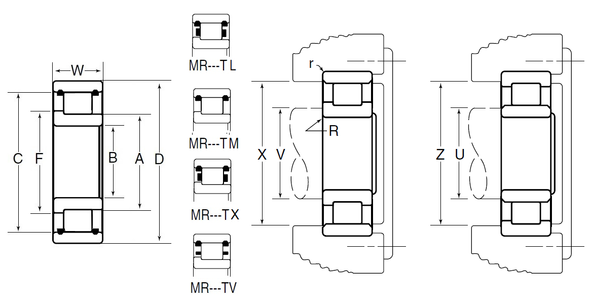 Cylindrical Roller Bearing - Separable Inner Ring w/ One Rib, Outer Ring w/ Two Retaining Rings - Dimensions – MR1217TL