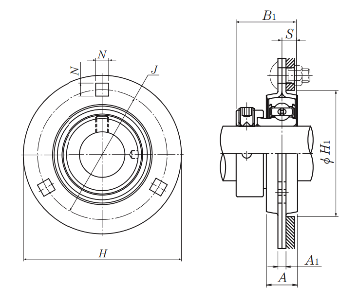 Three Bolt Round Flange Unit, Pressed Steel Housing, Eccentric Locking Collar, AELPF Type - Dimensions – AELPF202